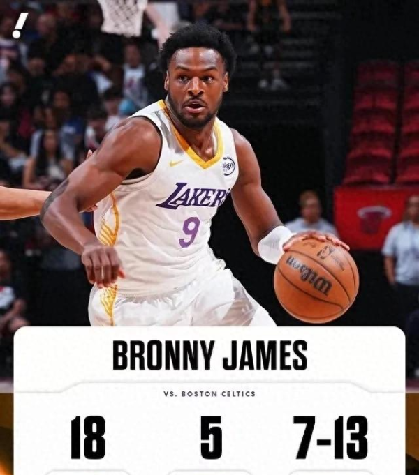 Liên đoàn mùa hè của Lakers và